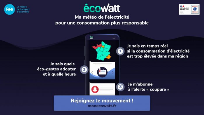 Affiche Ecowatt