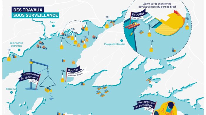 Carte des travaux chantier port de Brest