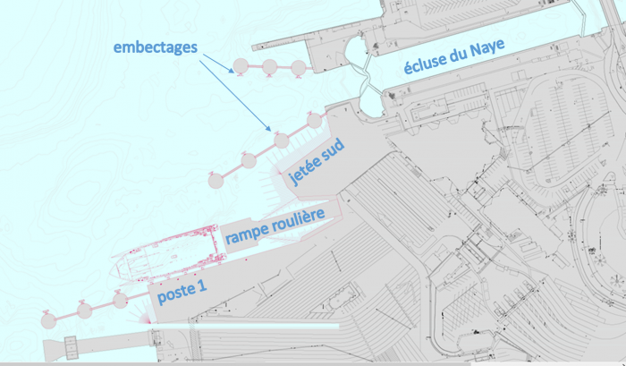 Plan de synthèse des ouvrages